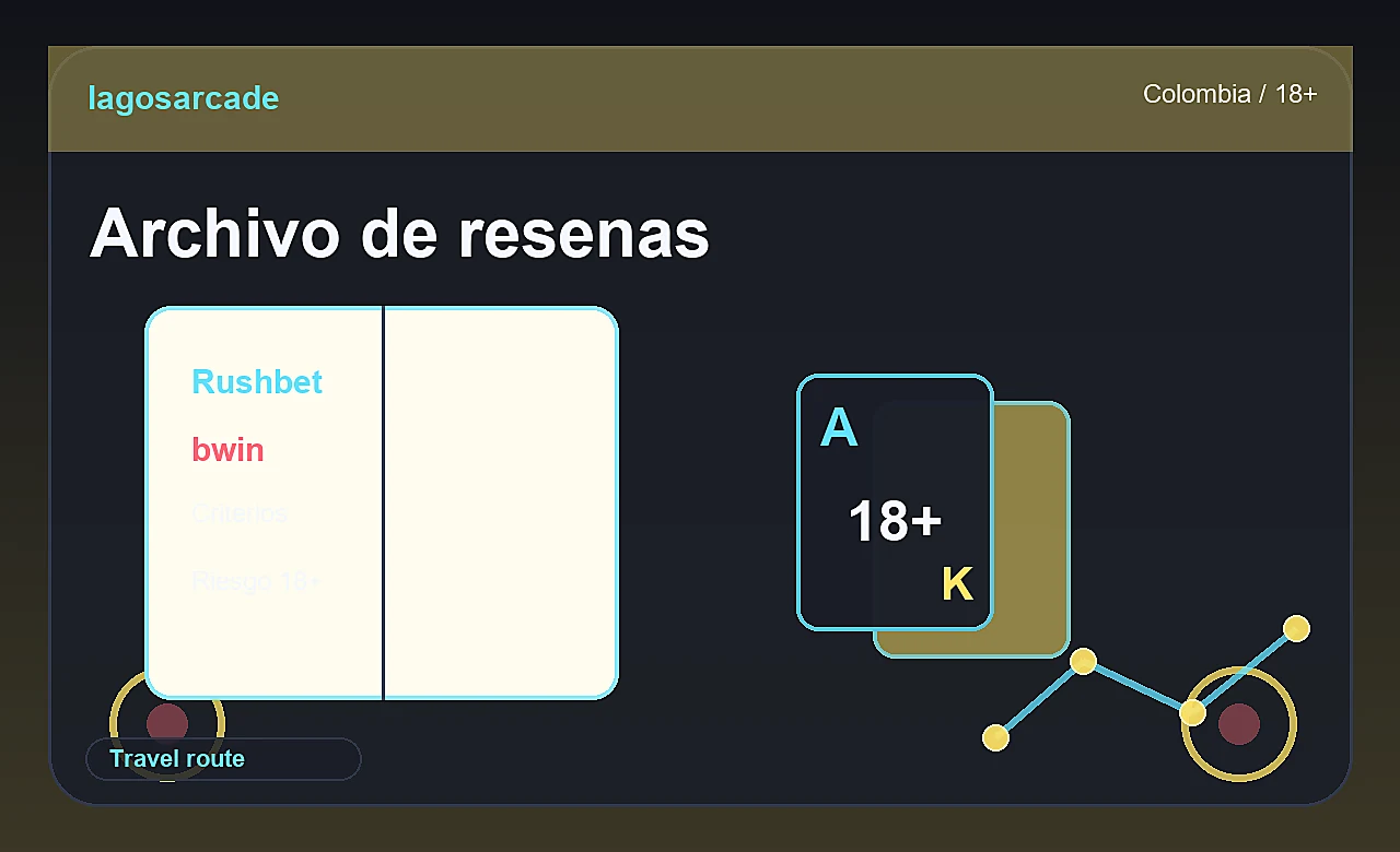 Archivo de resenas de lagosarcade