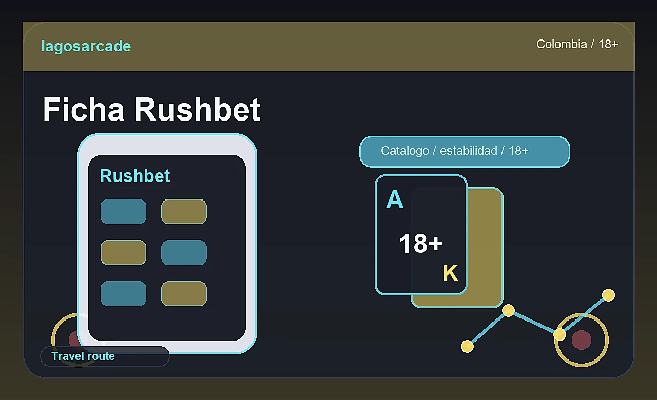 Visual editorial de Rushbet